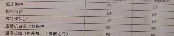 绥滨空调电话在哪里找